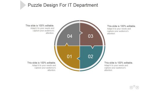 Audit Of Business Continuity Management Ppt PowerPoint Presentation Show