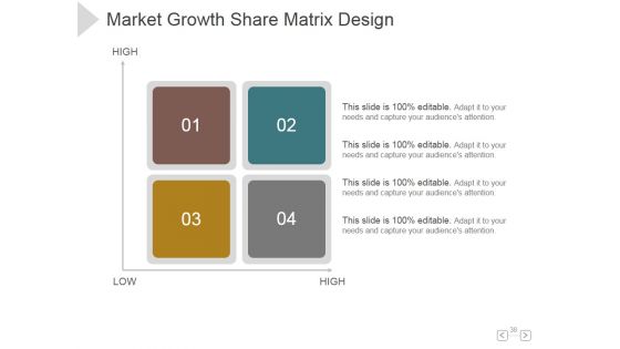 Audit Of Business Continuity Management Ppt PowerPoint Presentation Show