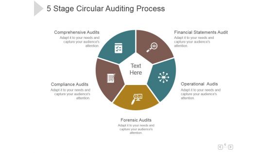 Audit Of Business Continuity Management Ppt PowerPoint Presentation Show
