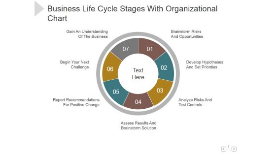 Audit Of Business Continuity Management Ppt PowerPoint Presentation Show