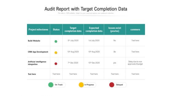Audit Report With Target Completion Data Ppt PowerPoint Presentation Infographic Template Deck PDF Audit Report With Target Completion Data Ppt PowerPoint Presentation Infographic Template Deck PDF