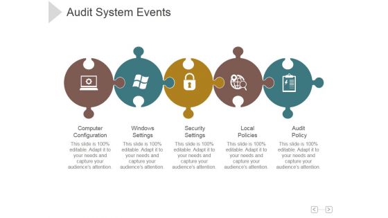 Audit System Events Ppt PowerPoint Presentation Model Audit System Events Ppt PowerPoint Presentation Model