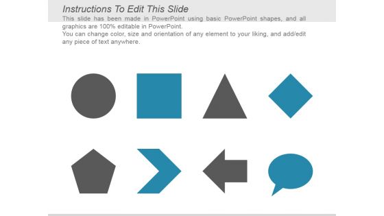 Audit Workflow Process Ppt PowerPoint Presentation Files