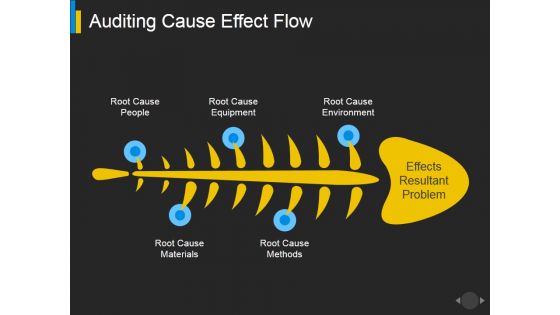 Auditing Cause Effect Flow Ppt PowerPoint Presentation Outline Templates