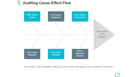 Auditing Cause Effect Flow Ppt PowerPoint Presentation Sample