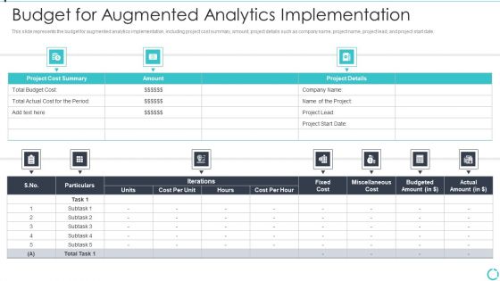 Augmented Analytics Implementation IT Budget For Augmented Analytics Implementation Template PDF