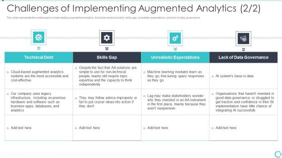 Augmented Analytics Implementation IT Challenges Of Implementing Augmented Analytics Formats PDF