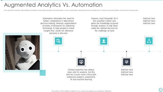 Augmented Analytics Implementation IT Ppt PowerPoint Presentation Complete Deck With Slides