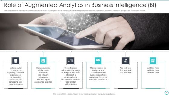 Augmented Analytics Implementation IT Ppt PowerPoint Presentation Complete Deck With Slides