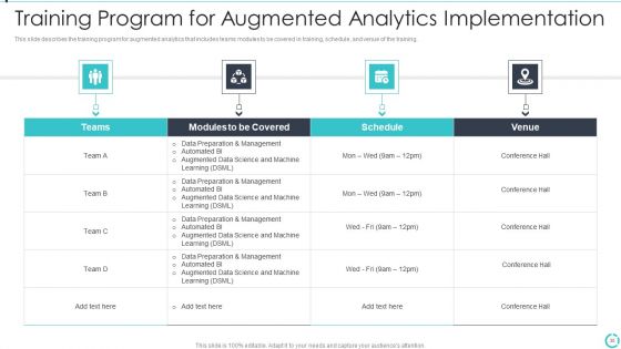 Augmented Analytics Implementation IT Ppt PowerPoint Presentation Complete Deck With Slides