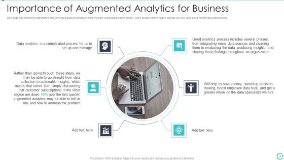 Augmented Analytics Implementation IT Ppt PowerPoint Presentation Complete Deck With Slides