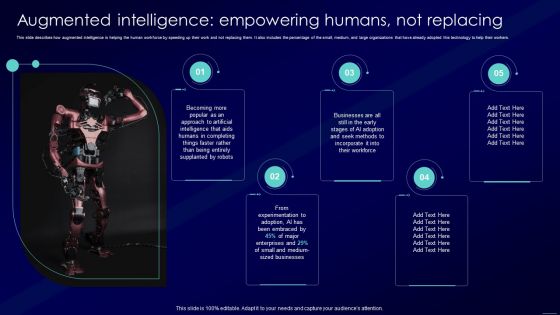 Augmented Intelligence Tools And Applications IT Augmented Intelligence Empowering Humans Not Replacing Template PDF