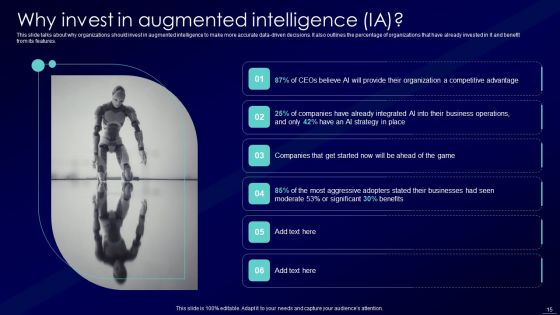 Augmented Intelligence Tools And Applications IT Ppt PowerPoint Presentation Complete Deck With Slides