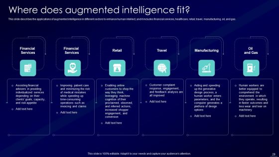 Augmented Intelligence Tools And Applications IT Ppt PowerPoint Presentation Complete Deck With Slides