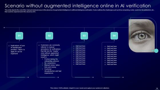 Augmented Intelligence Tools And Applications IT Ppt PowerPoint Presentation Complete Deck With Slides