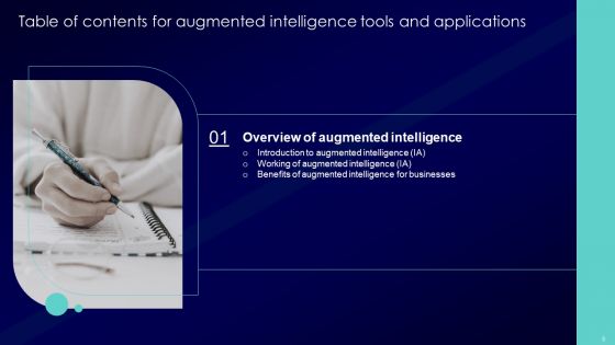 Augmented Intelligence Tools And Applications IT Ppt PowerPoint Presentation Complete Deck With Slides