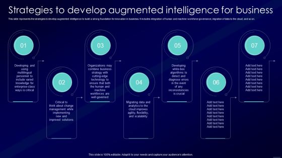 Augmented Intelligence Tools And Applications IT Strategies To Develop Augmented Intelligence For Business Graphics PDF Augmented Intelligence Tools And Applications IT Strategies To Develop Augmented Intelligence For Business Graphics PDF