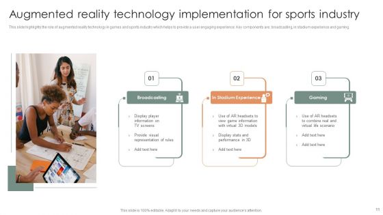 Augmented Reality Technology Implementation Ppt PowerPoint Presentation Complete Deck With Slides