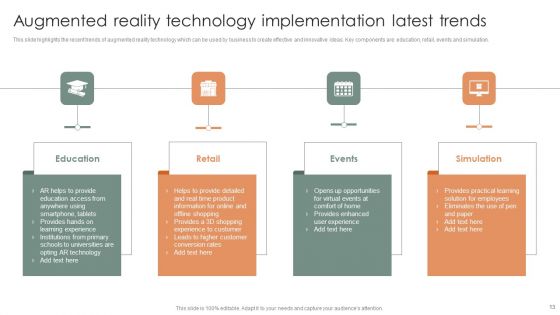 Augmented Reality Technology Implementation Ppt PowerPoint Presentation Complete Deck With Slides
