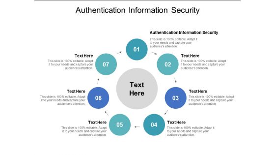 Authentication Information Security Ppt PowerPoint Presentation Ideas Guide Cpb Pdf