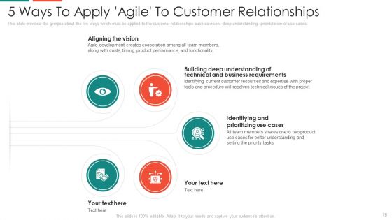 Automate Customer Relationship Management Ppt PowerPoint Presentation Complete With Slides