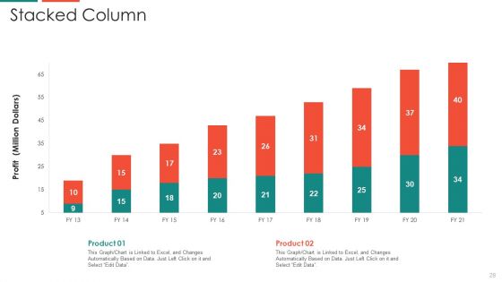 Automate Customer Relationship Management Ppt PowerPoint Presentation Complete With Slides