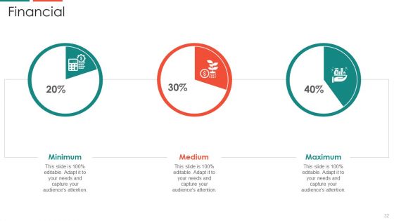 Automate Customer Relationship Management Ppt PowerPoint Presentation Complete With Slides