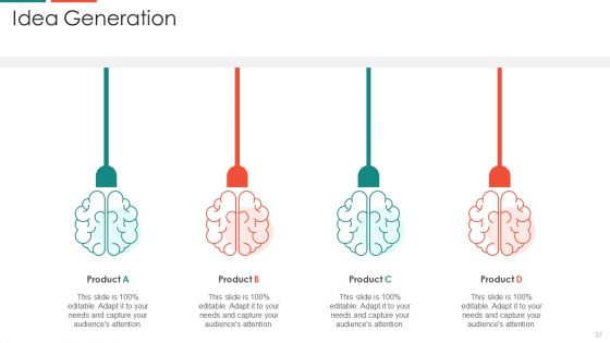 Automate Customer Relationship Management Ppt PowerPoint Presentation Complete With Slides