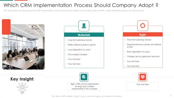 Automate Customer Relationship Management Ppt PowerPoint Presentation Complete With Slides