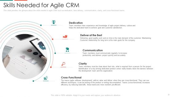 Automate Customer Relationship Management Ppt PowerPoint Presentation Complete With Slides