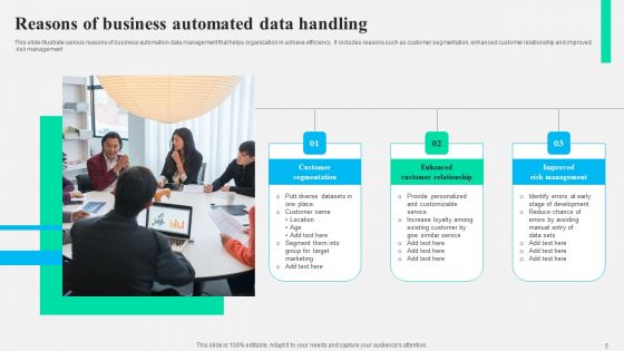 Automated Data Handling Ppt PowerPoint Presentation Complete Deck With Slides