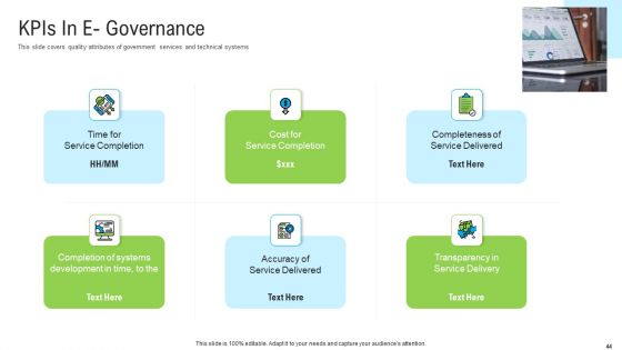 Automated Government Procedures Ppt PowerPoint Presentation Complete Deck With Slides