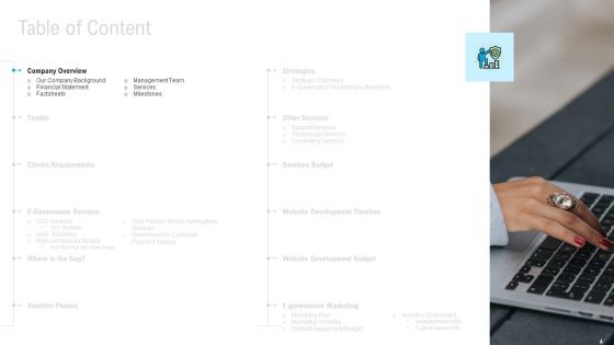 Automated Government Procedures Ppt PowerPoint Presentation Complete Deck With Slides