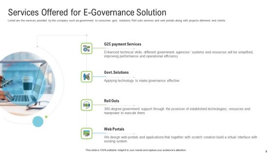 Automated Government Procedures Ppt PowerPoint Presentation Complete Deck With Slides