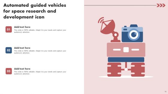 Automated Guided Vehicles Ppt PowerPoint Presentation Complete Deck With Slides