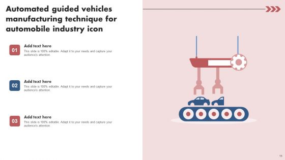 Automated Guided Vehicles Ppt PowerPoint Presentation Complete Deck With Slides
