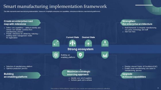 Automated Production Process To Enhance Efficiency Ppt PowerPoint Presentation Complete Deck With Slides