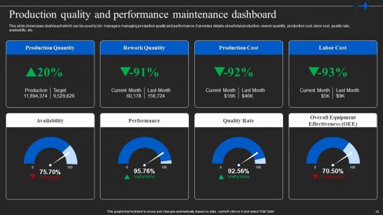 Automated Quality Control In Manufacturing Ppt PowerPoint Presentation Complete Deck With Slides