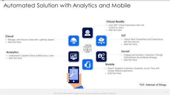 Automated Solution Ppt PowerPoint Presentation Complete Deck With Slides