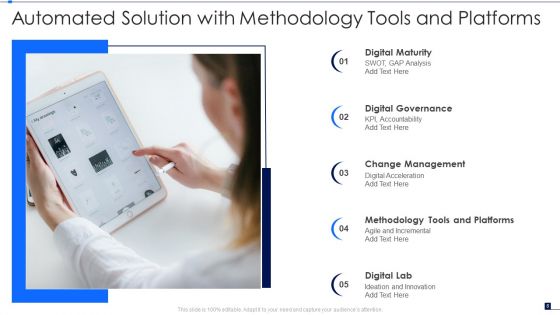 Automated Solution Ppt PowerPoint Presentation Complete Deck With Slides