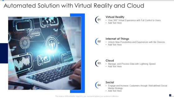 Automated Solution Ppt PowerPoint Presentation Complete Deck With Slides