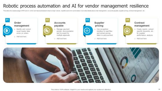 Automated Supplier Relationship Management Ppt PowerPoint Presentation Complete Deck With Slides
