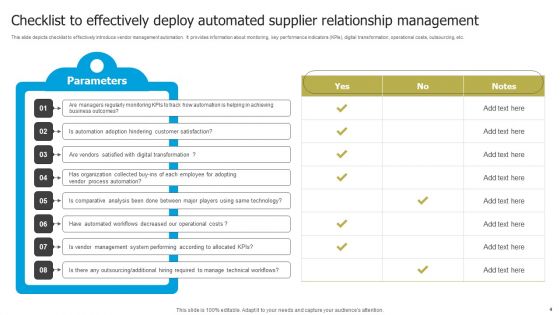 Automated Supplier Relationship Management Ppt PowerPoint Presentation Complete Deck With Slides