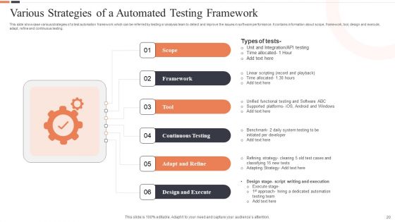 Automated Testing Framework Ppt PowerPoint Presentation Complete Deck With Slides
