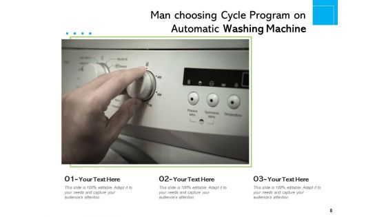Automatic Washer Detergents Sale Ppt PowerPoint Presentation Complete Deck
