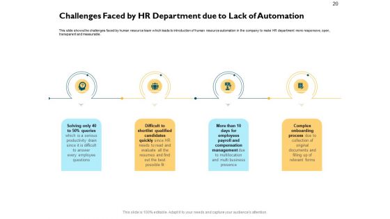 Automatically Controlling Process Ppt PowerPoint Presentation Complete Deck With Slides