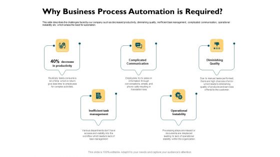 Automatically Controlling Process Why Business Process Automation Is Required Demonstration PDF