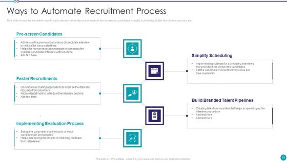 Automating Key Activities Of HR Manager Ppt PowerPoint Presentation Complete Deck With Slides