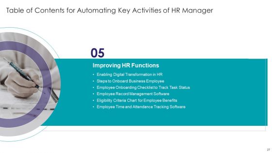 Automating Key Activities Of HR Manager Ppt PowerPoint Presentation Complete Deck With Slides