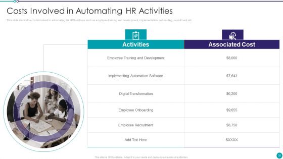 Automating Key Activities Of HR Manager Ppt PowerPoint Presentation Complete Deck With Slides